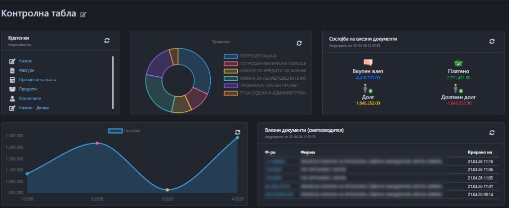 Venikom ERP — кратенки и прегледи